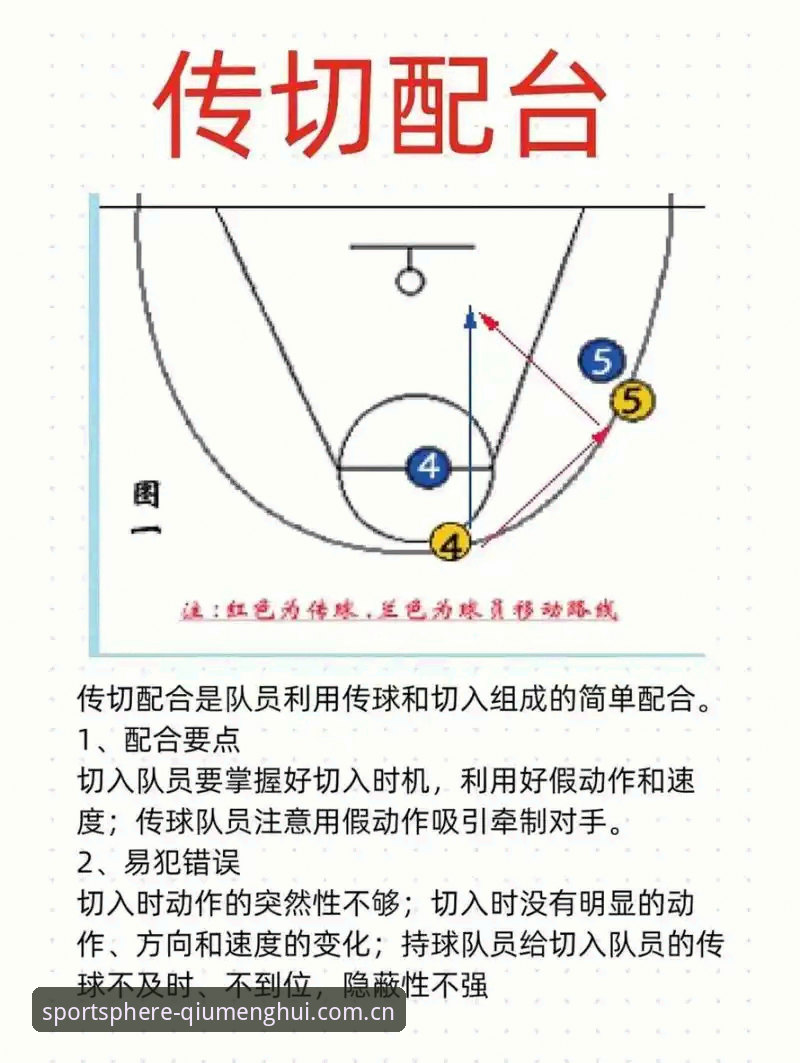 球盟会娱乐平台评测 北京男篮生死战调整攻略:球盟会体育带你深入解析G4关键点